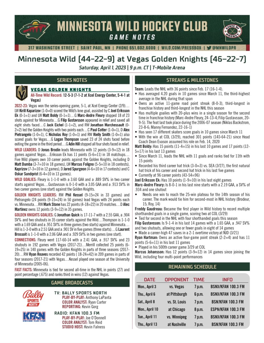 Minnesota Wild PR on Twitter "Here are notes for tonight’s mnwild