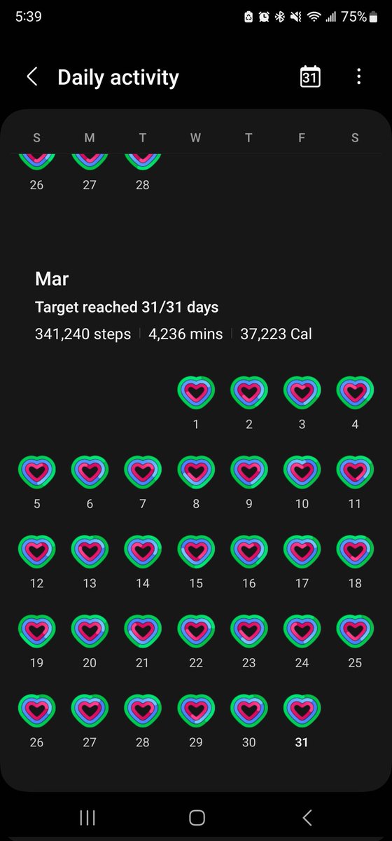 wh_beefcake's tweet photo. @chuzefitness this was my last month's progress. Lost 10 lbs in March with you and good eating. Now  onto april https://t.co/okY5HSLuOL