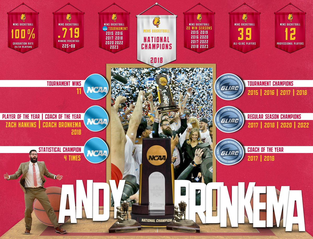 Ferris Athletics tweet media