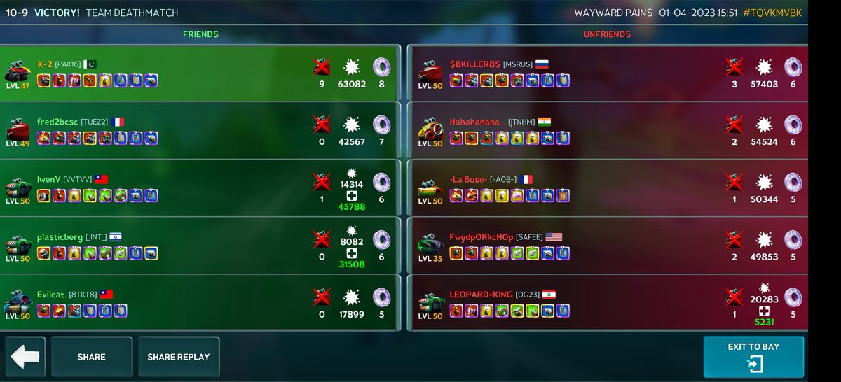 ax3tw0's tweet photo. 9 Kills out of 10 with 63K damage.... 😎🔥

#Battlebay https://t.co/78NWLLvWzY
