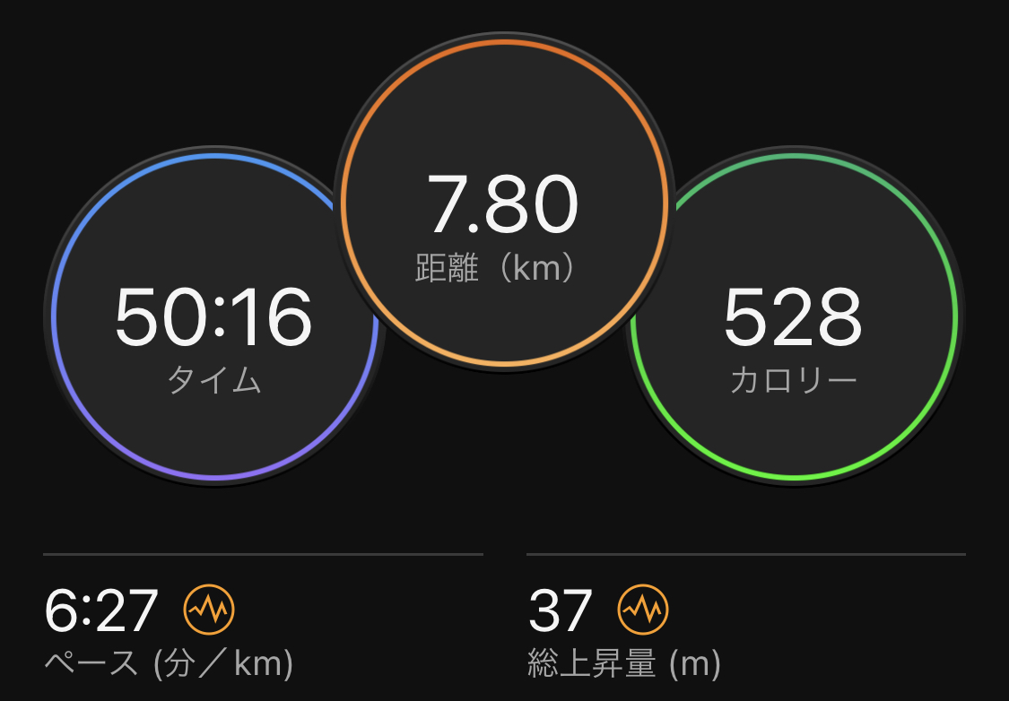 ironman_try's tweet photo. 2023/4/1 イージーラン 7.80km/50min.

ジョグ5分+ラン40分+ダウン5分。
右足首が若干痛むが、走っていると治まる。

あと2週間でフルマラソンです。
あっという間だ、頑張ろ。

コツコツ走りましょ！

#ランニング #マラソン #フルマラソン #トレーニング #トライアスロン #アイアンマン #記録 https://t.co/CwpiZQwjHA