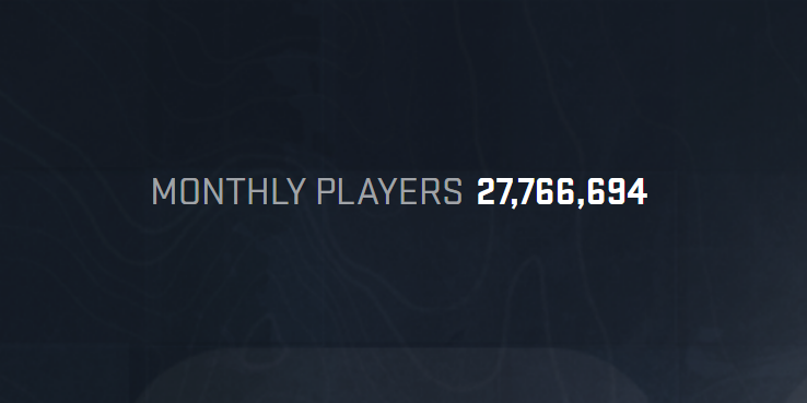 aquaismissing's tweet photo. New all-time peak of unique monthly players of CS:GO set following the announcement of @CounterStrike 2! https://t.co/WOTeCuZ2xt