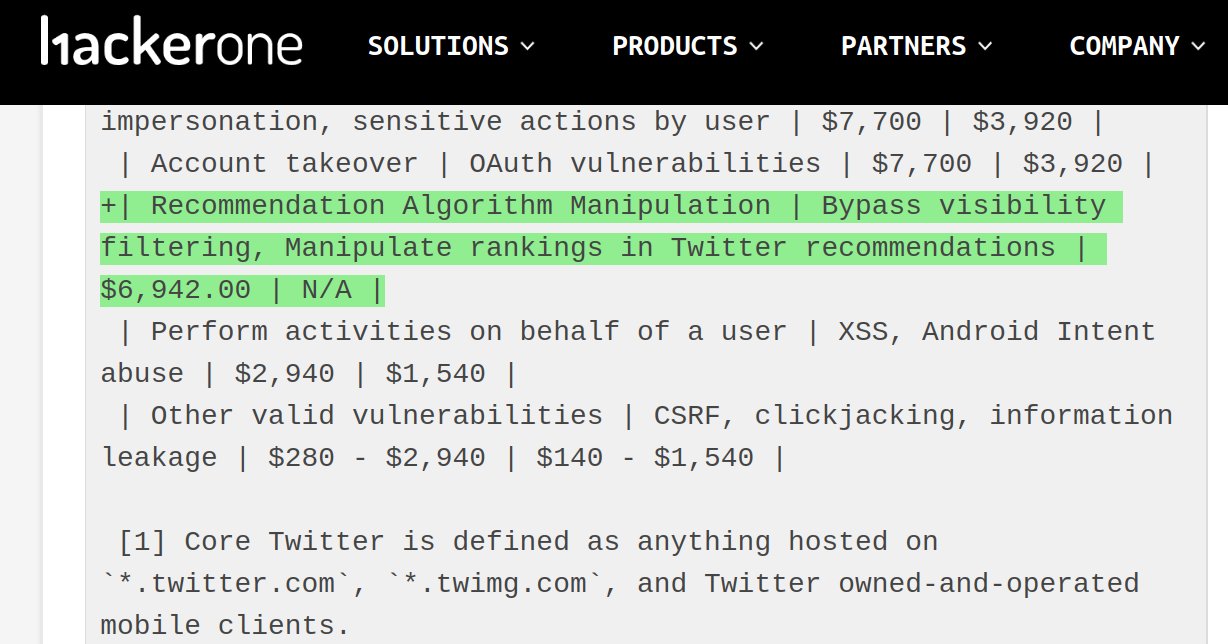 Twitter's bug bounty program has a new category: "Recommendation Algorithm Manipulation"  Since a working proof-of-concept is required,