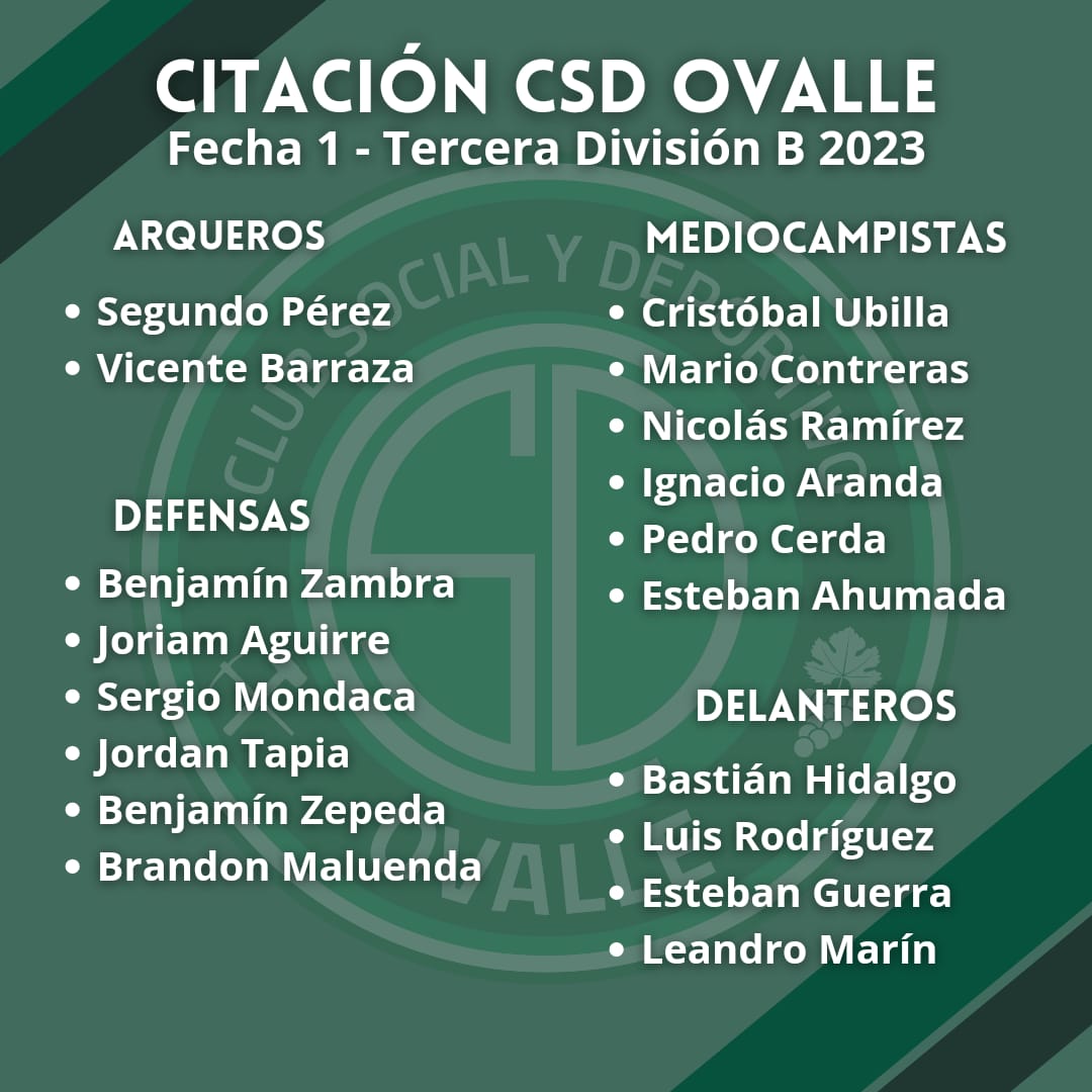 CSDOvalle's tweet photo. CITACIÓN CLUB SOCIAL Y DEPORTIVO OVALLE 🟢
Fecha 1 - Tercera División B 2023 

✅ FC Monte Patria vs CSD Ovalle 
📍 Sábado 1 de abril 
⌚️ 19:00 hrs 
🏟 Estadio de Chañaral Alto

#Ovalle #CSDOvalle #ElEquipoDeLaGente 🇳🇬 https://t.co/cIOtPBC1NK