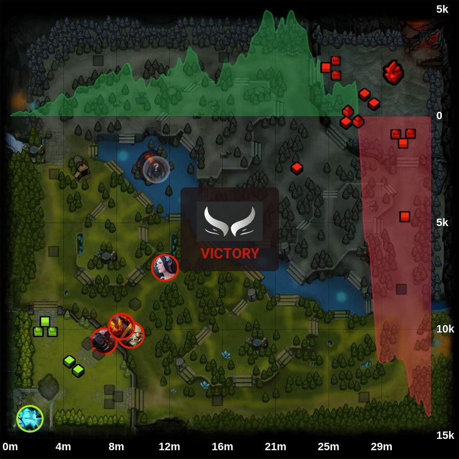 onDOTAcom's tweet image. Team Aster 1 - 2  🏆 Xtreme Gaming

⭐ DPC 2023 CN Spring Tour Division I

🏷️ #TeamAster #XtremeGaming #Aster #XG #DPC2023 #CN #SpringTour #I #Monet #Xwy #Xxs #BoBoKa #JT #Paparazi #Ghost #Kaka #Dy #Dota2 #eSports