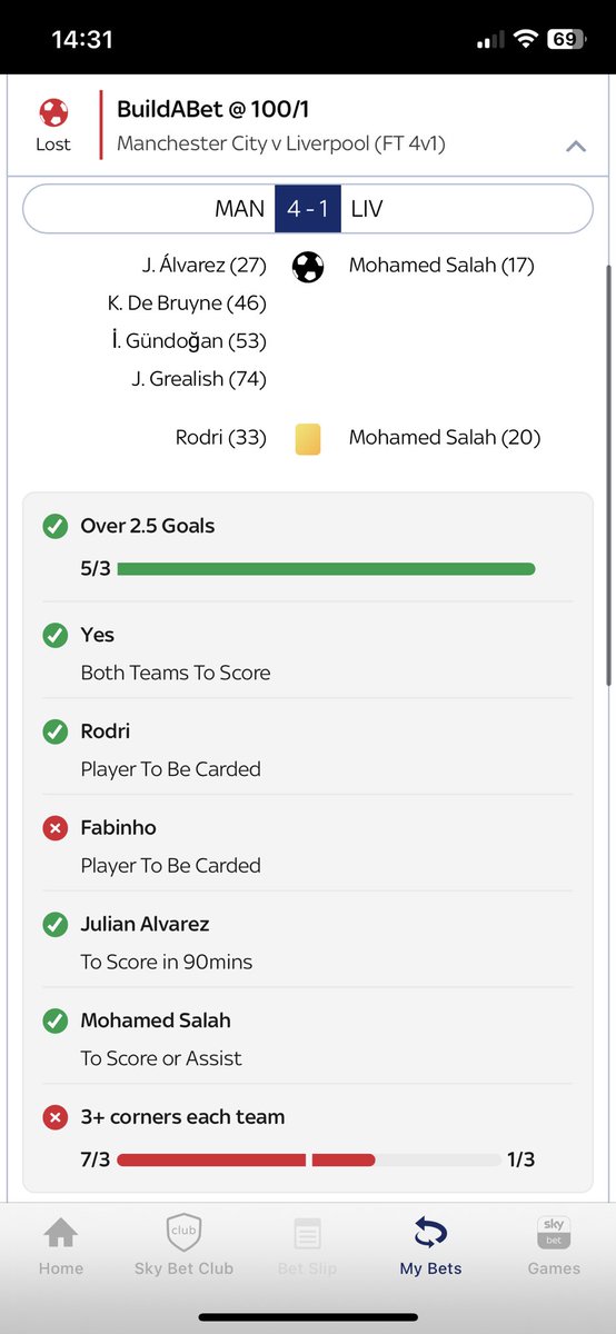 mjd1605's tweet photo. @AndyRobsonTips Was gutting to see Liverpool just give up! Such a good start to this free bet, and after 60mins I just knew it wasn’t coming in. 😫 https://t.co/CtVIld1zMJ