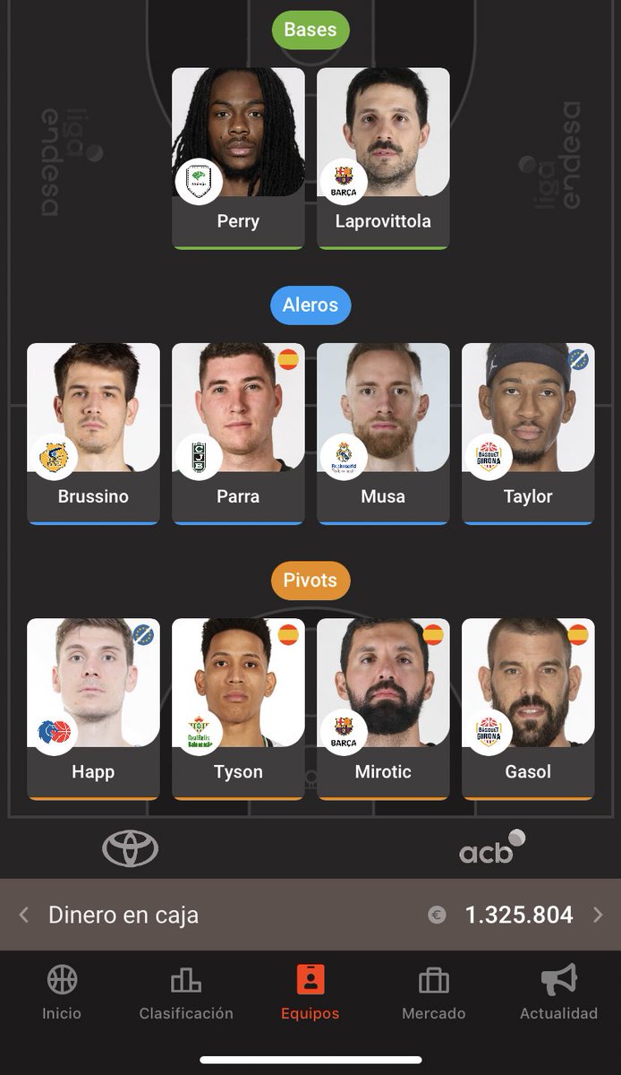ferry_cap's tweet photo. @Luisheel @SuperManagerACB Mi idea es happ x tavares y parra x thompson y el 3er cambio puede q no lo gaste.
Como lo ves?
Gracias crack https://t.co/7UMangQaus