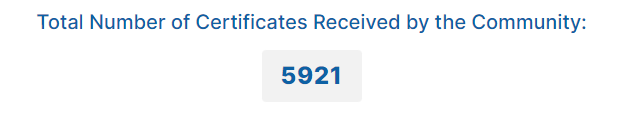 LiquipediaNet's tweet photo. We passed 5,000 esports certificates - can we get to 10,000?

Add your questions to Trivia and spice up the game for everyone!

https://t.co/ktTcY67oQ0 https://t.co/vGj9osdMfc