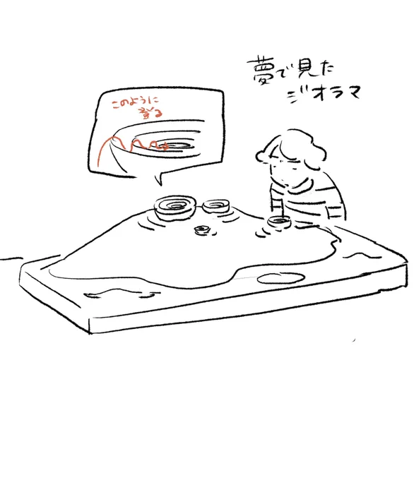 説明されても、って感じだろうけど 
