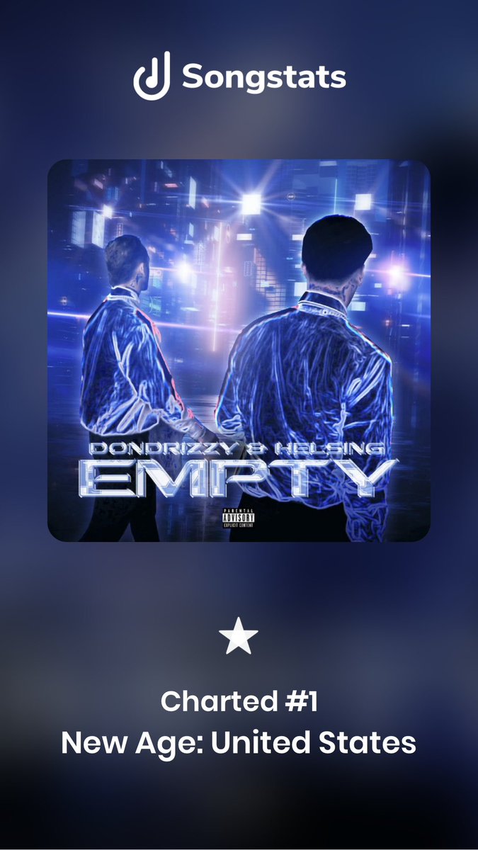 therealHelsing's tweet photo. *Empty* Hit #1 on New Age Charts in the US🇺🇸
w/ @DonDrizzy_3 
prod @FlyMelodies 

https://t.co/0YtWwc0D7E https://t.co/l8NWdPkL3N