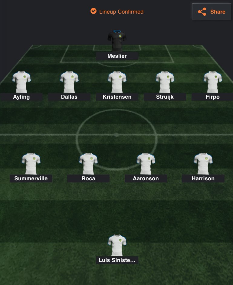 Daily Fantasy Scout tweet media