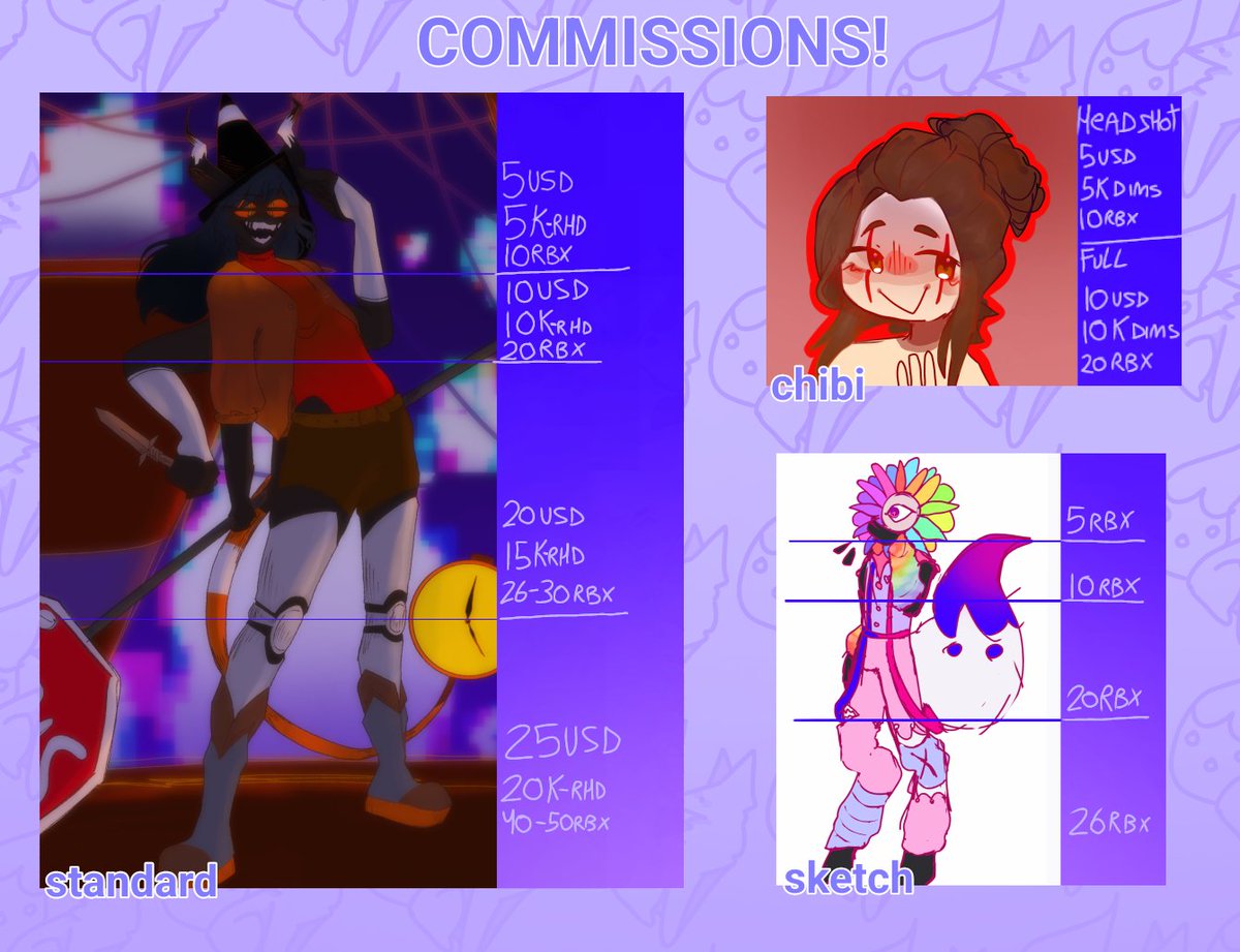 PIErro_void's tweet photo. Comissions reopened!!! after the wait Comissions for usd , rhd , rbx 
#comissionsopen #usdcomission #robuxcomission #rhdcommision https://t.co/T3jRs40eUS