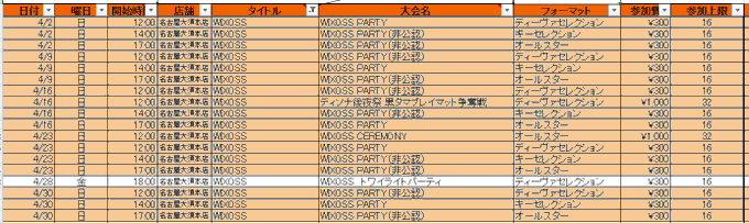 【WIXOSSイベント情報】遅くなりましたが4月度ウィクロスイベント情報ですーーーー！！！！今月も盛りだくさんです！！！