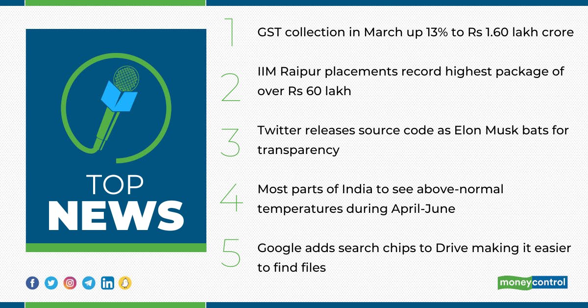 moneycontrolcom's tweet photo. #MCPicks | Our specially curated package of the most interesting articles of the day will help you stay on top of your game🗞 

Take a look at the top news this evening👇
https://t.co/DSuyu1GWfJ

#Stocks #Markets #Trading #GST #GSTCollection #TwitterSourceCode #India #Heatwave https://t.co/fGGI6z7XuB