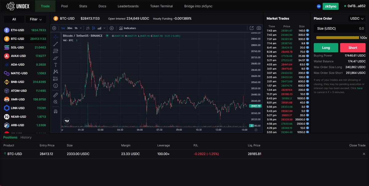 Trade every asset class with no bs 👇

leverage.unidex.exchange