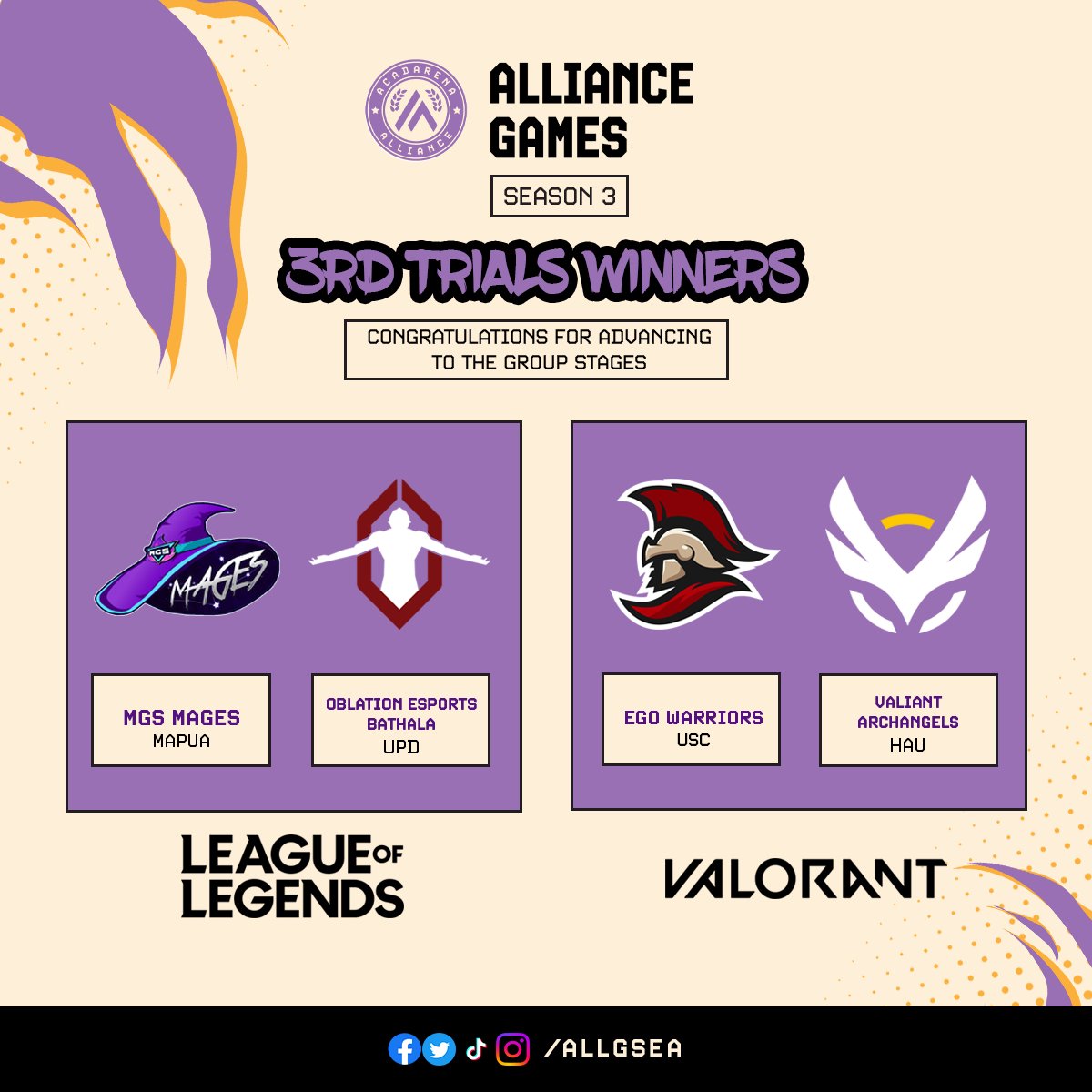 allgsea's tweet photo. Congratulations to our 3rd Trials Winners for LoL and Valorant! ๐ค
That concludes our Trials Phase, see you in the Group Stages ๐ฏ
#AllG #ItALLStartsHere ๐ https://t.co/z6vcrTWXLL