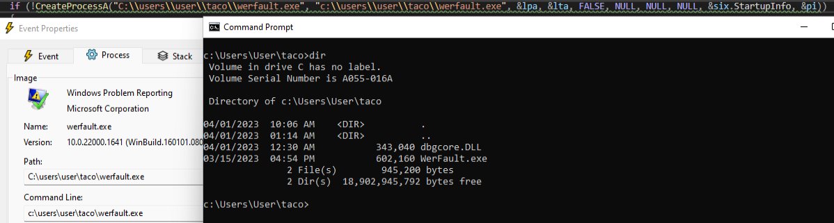 Octoberfest73's tweet photo. Compare to when the binary is actually moved to the arbitrary dir and ran from there, which is obviously going to raise alarm bells: https://t.co/rNCTxW44SV