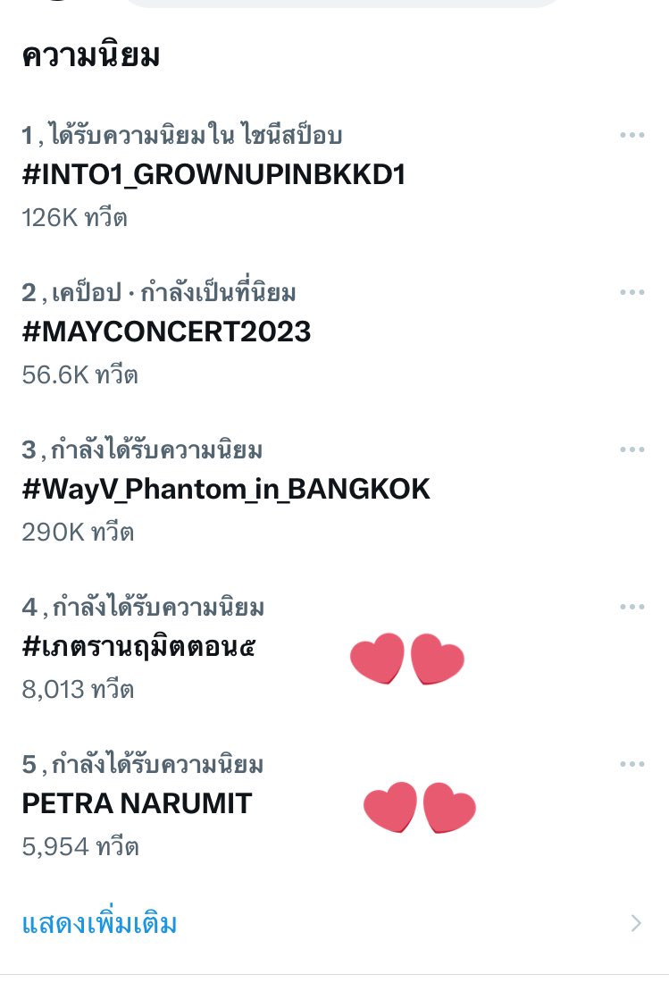 Top 4 trending thai 🔥
        ➡️ #เภตรานฤมิตตอน๕
Top 5 trending thai 🔥
21:14 ➡️ PETRA NARUMIT 🌱✨

#มุกดานรินทร์รักษ์ 
#ไมค์ภัทรเดช #ไมค์มุก