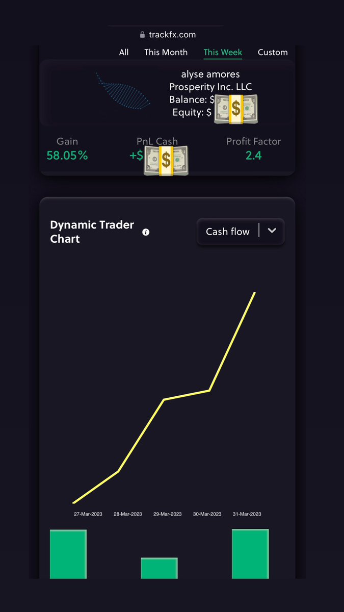 alyse_themv's tweet photo. What an experience! I was surprised how the ring got me back on track mid month when I was fighting a virus prompting more rest. I enjoyed how energized I felt each morning. I traded very well / focused. I tracked my trading results week by week too 📈thank u! #smbsleepchallenge https://t.co/FrLUM4GcST