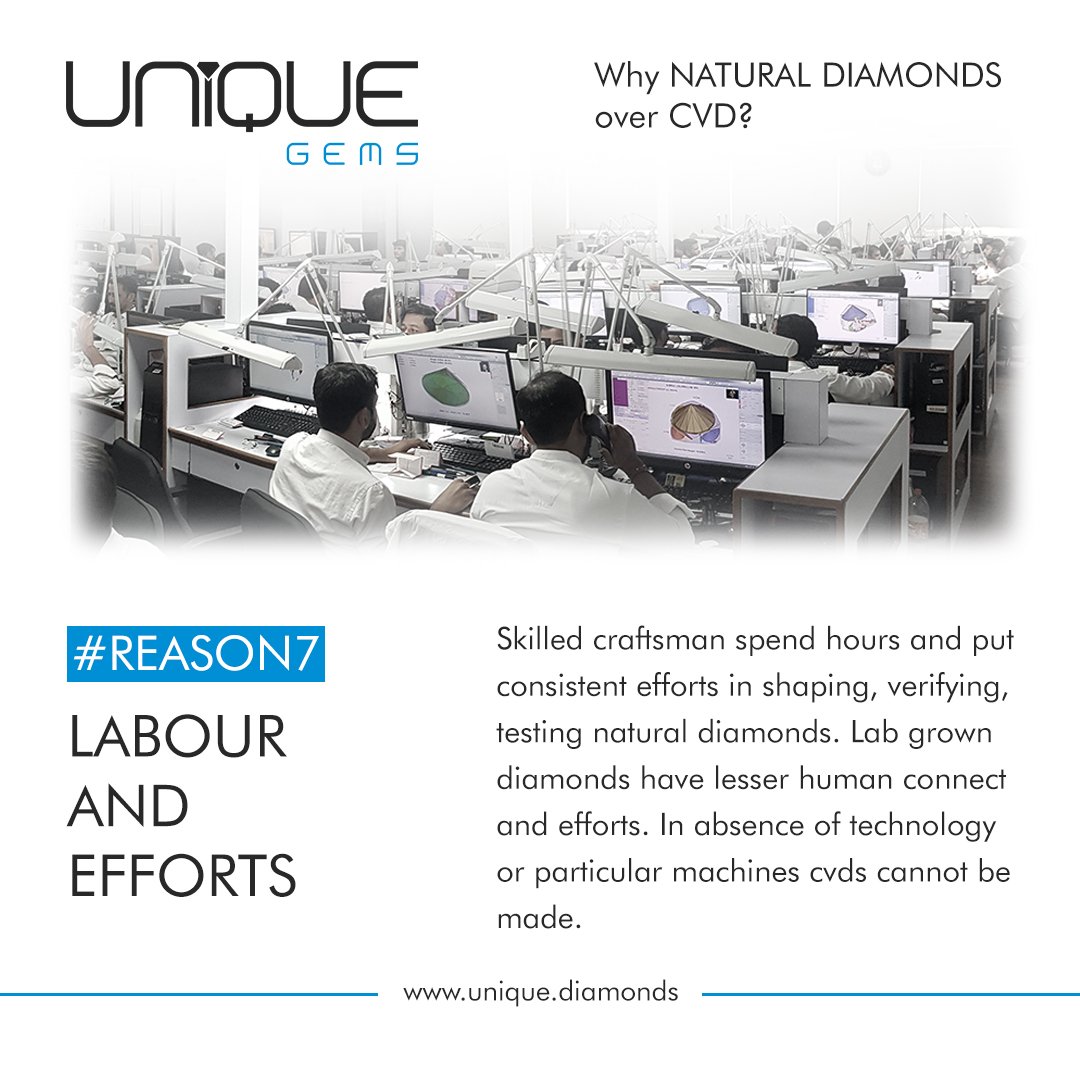 truuniquegems's tweet photo. Natural diamonds are made with love, by the humans for the humans. CVD’s are more inclined towards machines and chemicals for its production.
Visit https://t.co/pAsP65DjYj
#UniqueGems #roughdiamonds #solutions #gems #rawdiamond #diamondsupply #diamondexport #TRUbyUnique #diamonds https://t.co/Nnwslt78B5