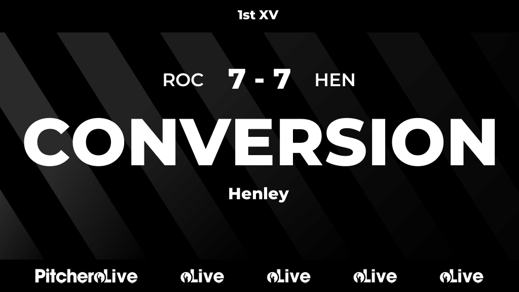 RochfordRugby's tweet photo. 9': Conversion for Henley
#ROCHEN #Pitchero
https://t.co/WxqAmarDMH https://t.co/l5AQSU5yTo