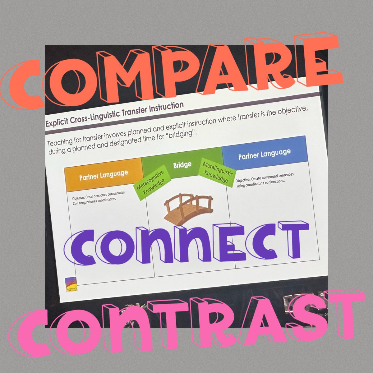 30mickeyolga's tweet photo. TWO languages ONE ☝️ Mind #bridginglanguages #BEAMDFW2023
@RISD_ELLS @RockElemC_I https://t.co/Uj33BOSBfc