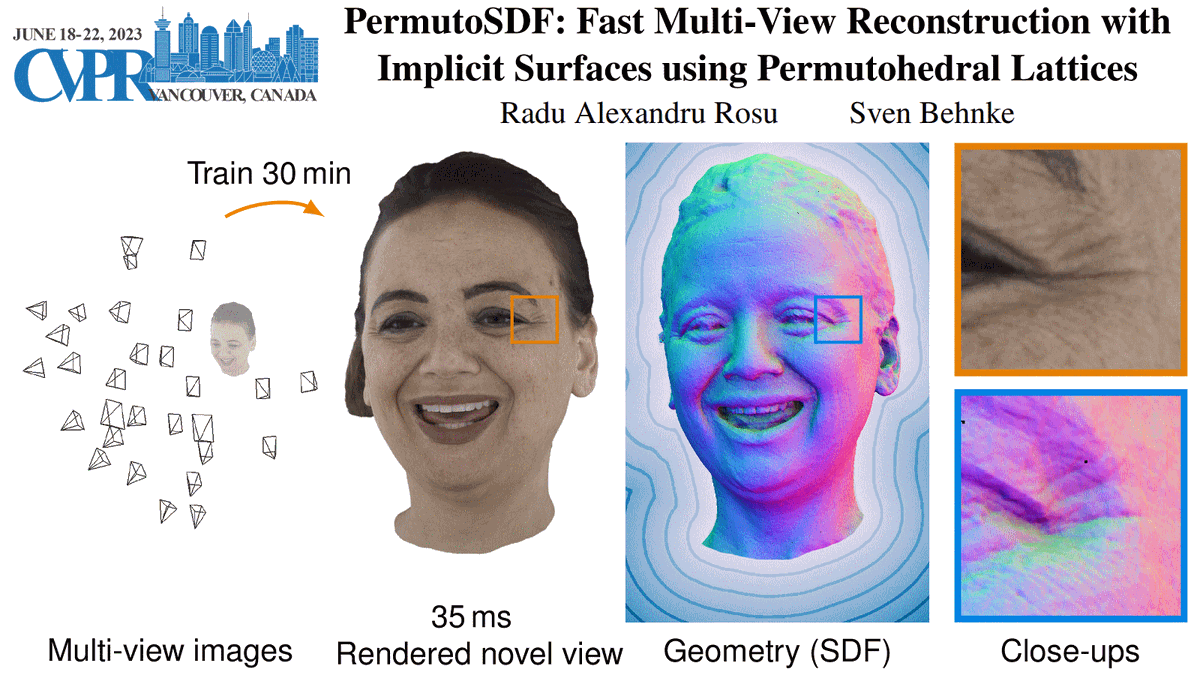 SvenBehnke's tweet photo. #CVPR2023 paper by R. A. Rosu and S. Behnke: "PermutoSDF: Fast Multi-View Reconstruction with Implicit Surfaces using Permutohedral Lattices"
https://t.co/27hQJeUdWr https://t.co/9GOlRp3KA3