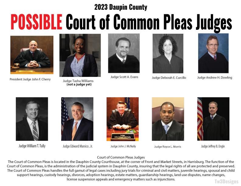 I am running to sit on the Common Pleas bench with these honorable Dauphin County judges, NOT magistrate/MDJ/DJ/district Justice. There is still confusion; hopefully this picture makes it clear. I need your vote on 5/16/23 &amp; 11/7/23 to make this pic a reality!