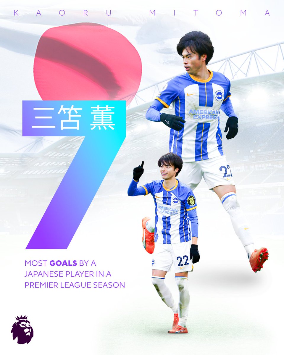 premierleague's tweet photo. The most goals of any Japanese player in a single #PL season! 🇯🇵

Congratulations, @kaoru_mitoma 👏 https://t.co/UBgGbzbgD0