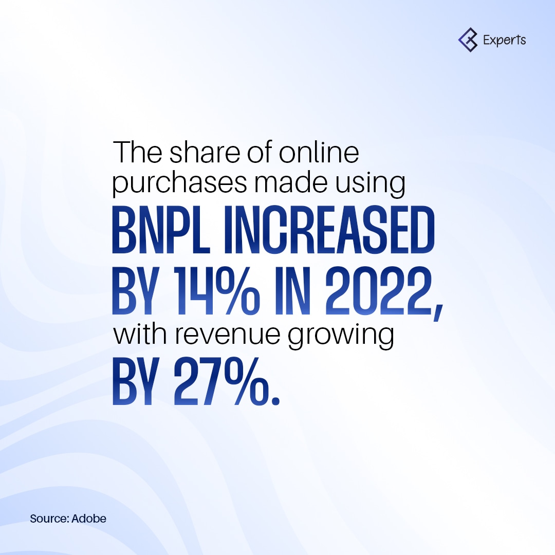 CedExperts's tweet photo. Thanks to the BNPL payment model that helped shoppers shop during complex economic turmoils. Shopify's integration with Klarna enables shoppers to buy now and pay later conveniently with interest-free installments. ๐ธ
#cedexperts #shopify #ecomfacts #bnpl https://t.co/5OmOFEoHJk
