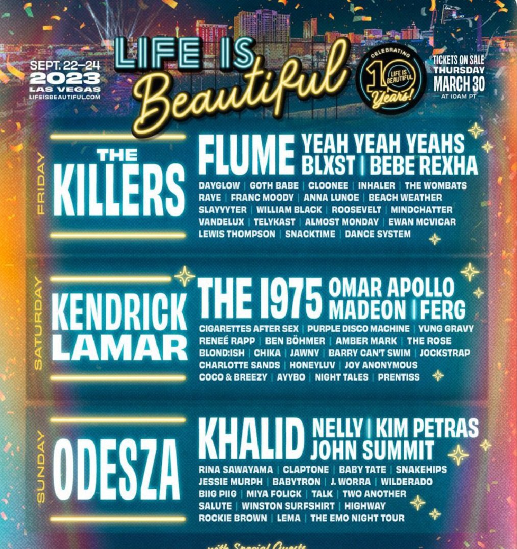 Life is Beautiful Festival lineup