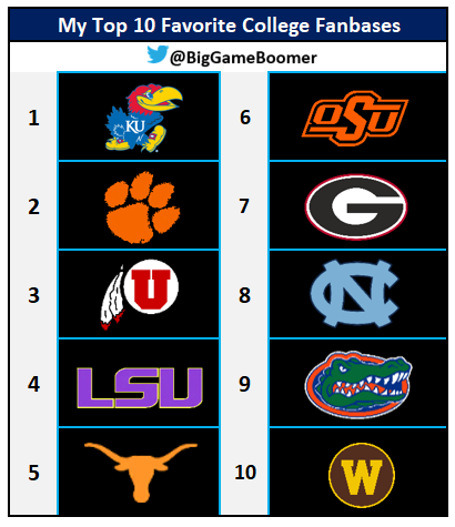 Big Game Boomer tweet media
