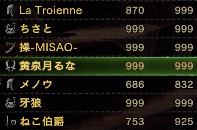 今宵はパッショーネツヴァイにて金獅子撲滅祭でゴリラと戯れてきました🦍ｳﾎ久しぶりのるな参戦😆しれっと達人Ⅱ💎頂いた😋牙狼