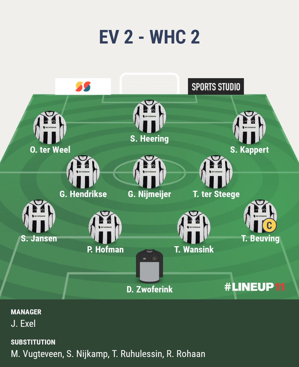 Vandaag een regenachtige thuiswedstrijd tegen <a href="/whcwezep2/">WHC 2</a>. De aftrap is om 14.30 uur op sportpark De Werf.