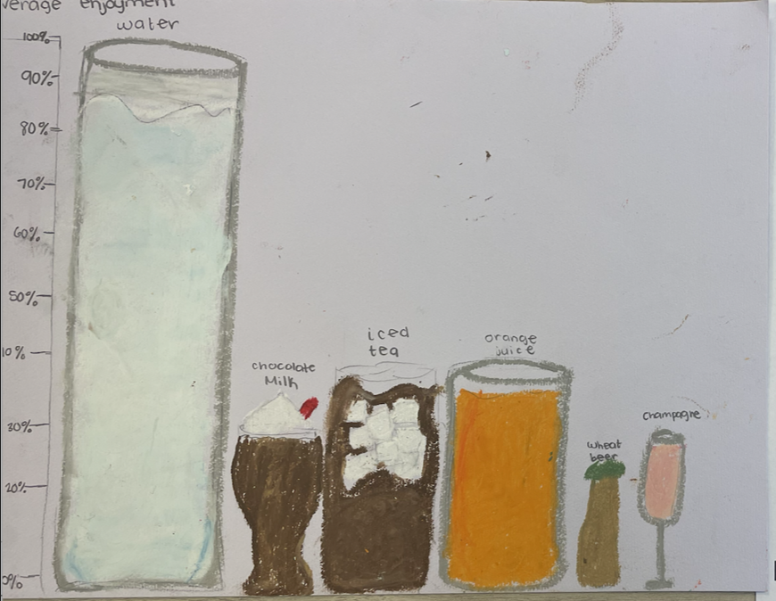 Lynn Liao Hodge tweet media