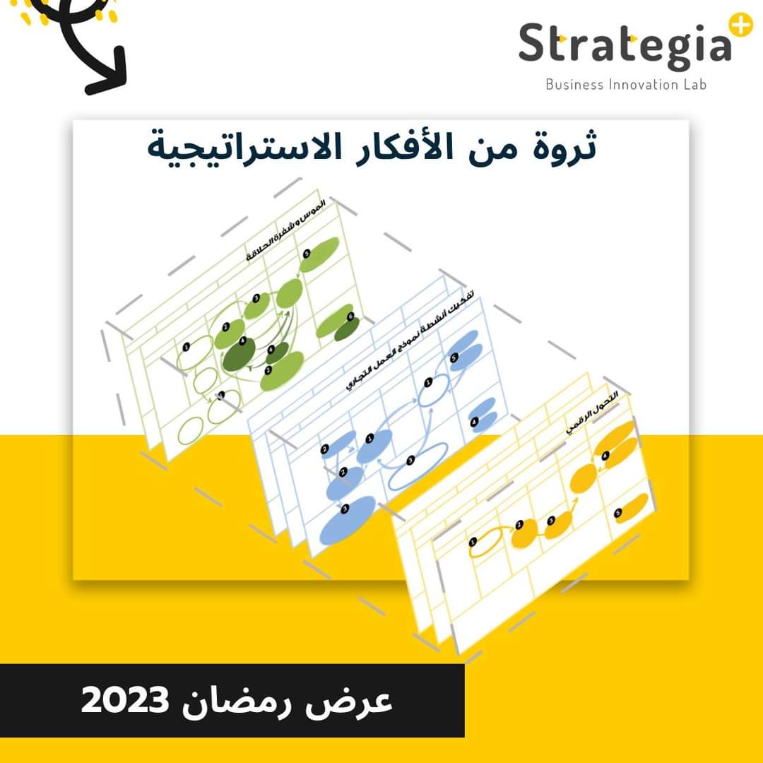 StrategiaPlus's tweet photo. عرض شهر رمضان المبارك
---
احصل على اشتراك تطوير الأعمال ب 10$ فقط بدلا من 25$ من مكتبة استراتيجيا بلس: أول مكتبة رقمية للخطط،  الأنماط الاستراتيجية وأمثلة 
#نموذج_العمل_التجاري
👇 
https://t.co/Qyx5BdmCZ2 https://t.co/OAtKwzpXfN