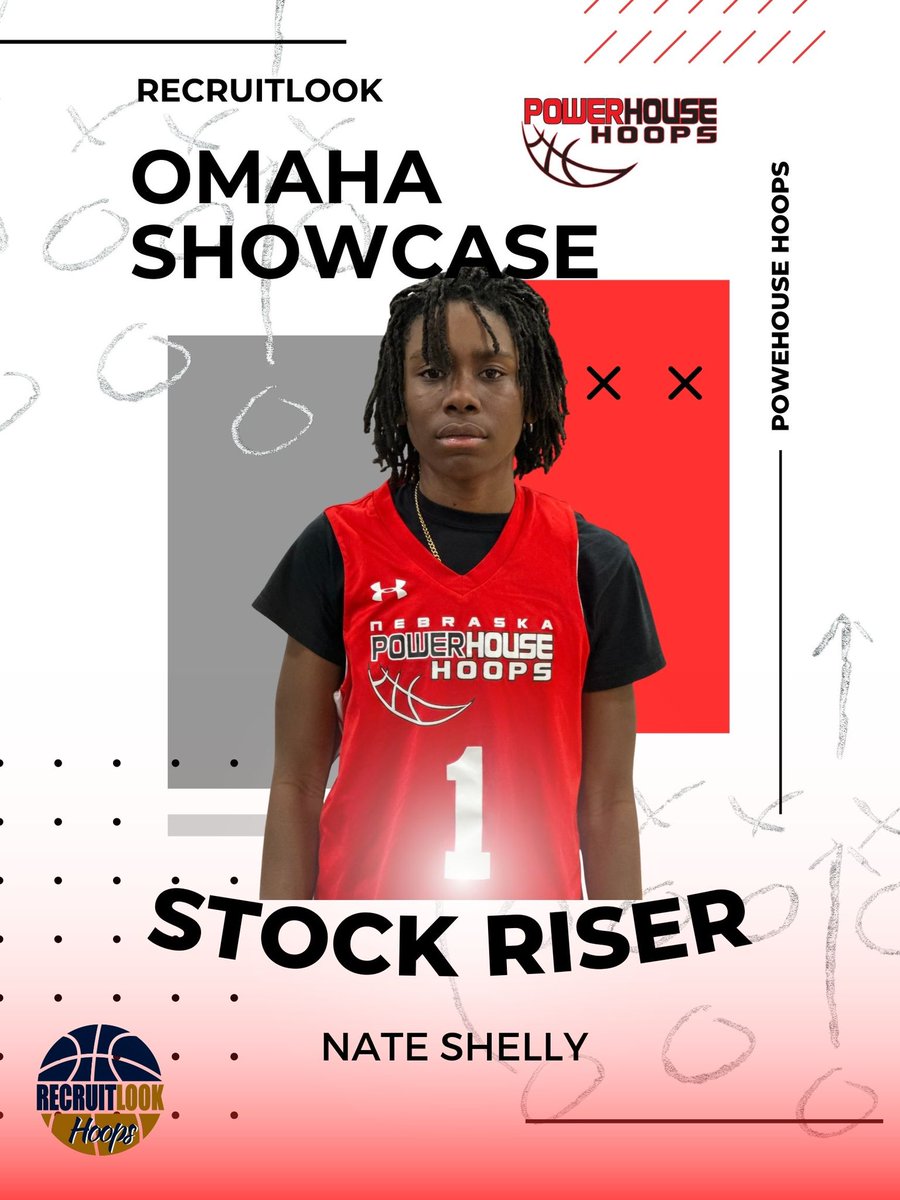 2024 Nate Shelly, 5’11, PG, Omaha North H.S., found his rhythm early from deep(4-triples). Shifty guard, has quick release, &amp; fluid shot mechanics off the “live” dribble. Also, displayed burst on-blow bys, w/crafty ability to finish thru chest of shot blockers at rim! 
#RLHOOPS