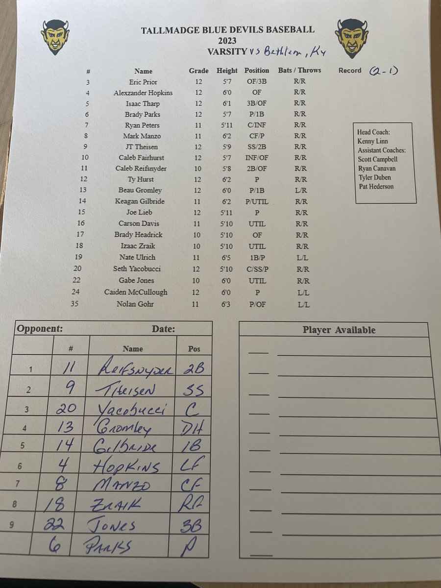 Tallmadge Baseball tweet media