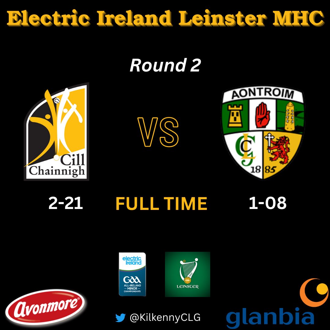 KilkennyCLG's tweet photo. A good win for our Minors in Abbottstown this afternoon. Congrats to @oloughlingaels Greg Kelly, @clubber TV’s Man of the Match. Round 3 vs Galway next Friday, 7th April, at 5pm in UPMC Nowlan Park. https://t.co/ozxJMl02Ye