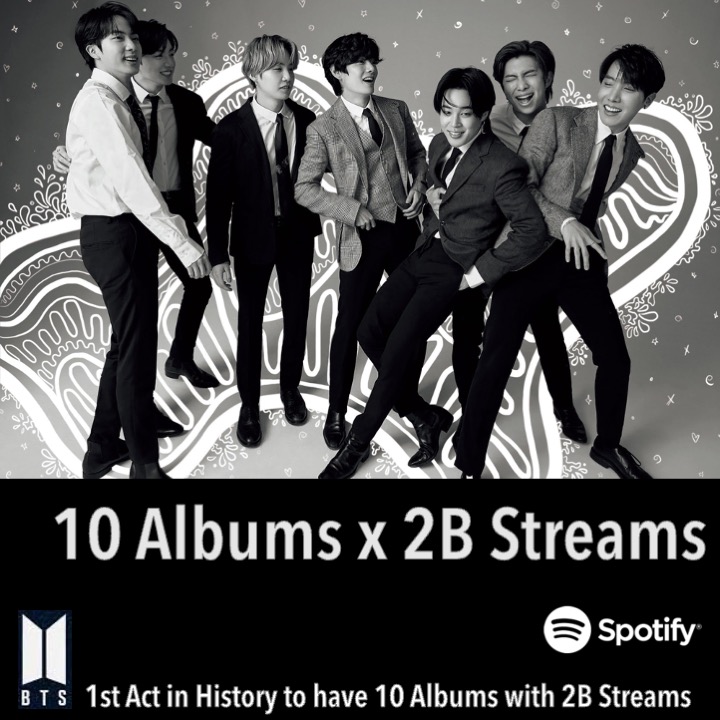 WORLDMUSICAWARD's tweet photo. #BTS makes history, now the 1st Act to have 10 Albums surpass 2 Billion Streams on Spotify!💪🐐👑💜 https://t.co/nXhZZVq3Da