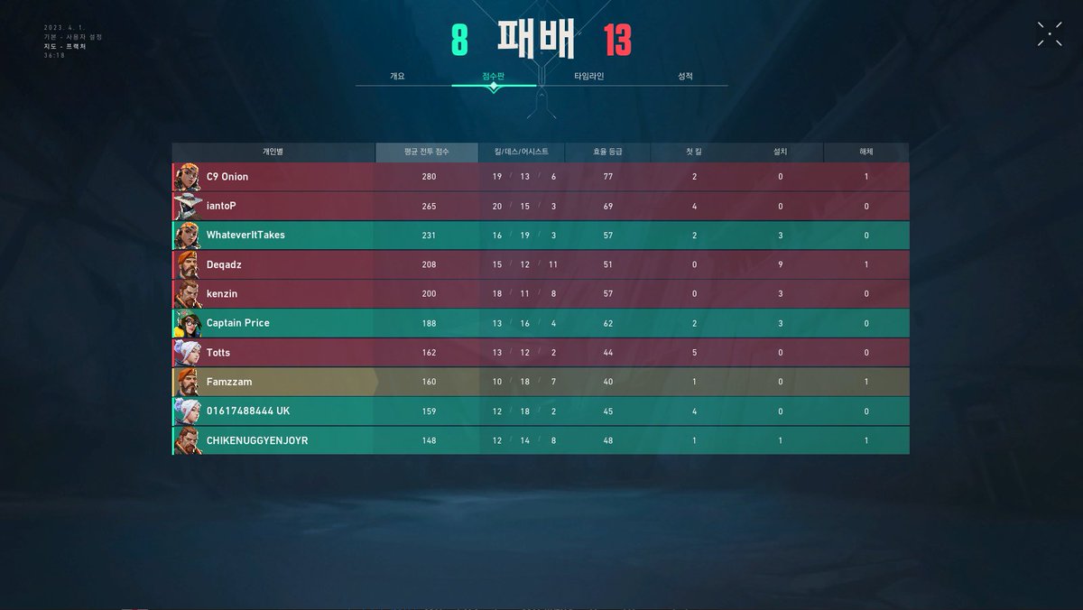 BREXIT AIM tweet media