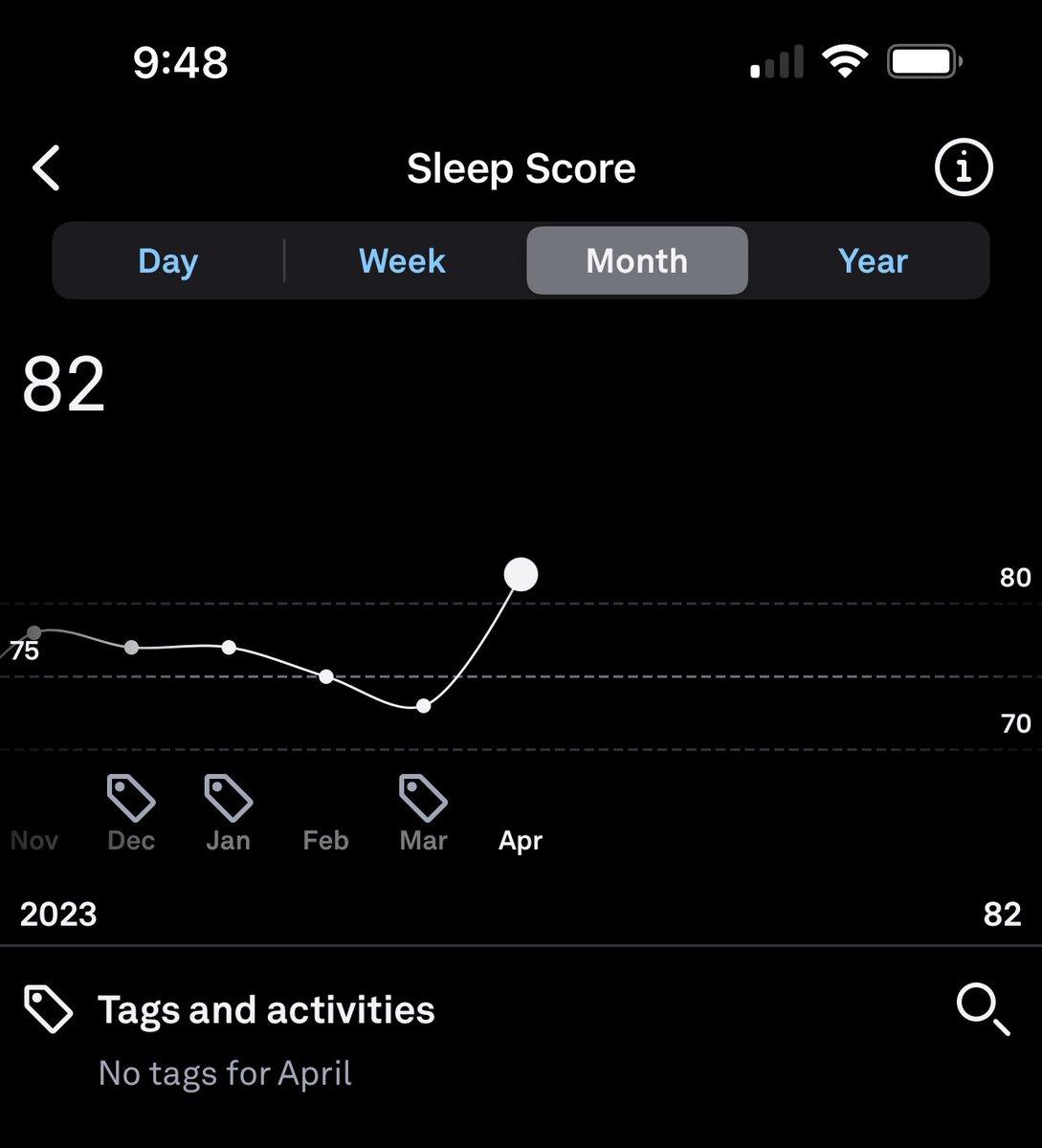 FamilyMann262's tweet photo. @TheOneLanceB #SMBSLEEPCHALLENGE https://t.co/l1AcoB3ACW