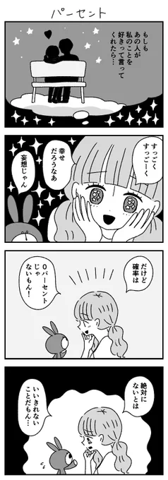 パーセント 
