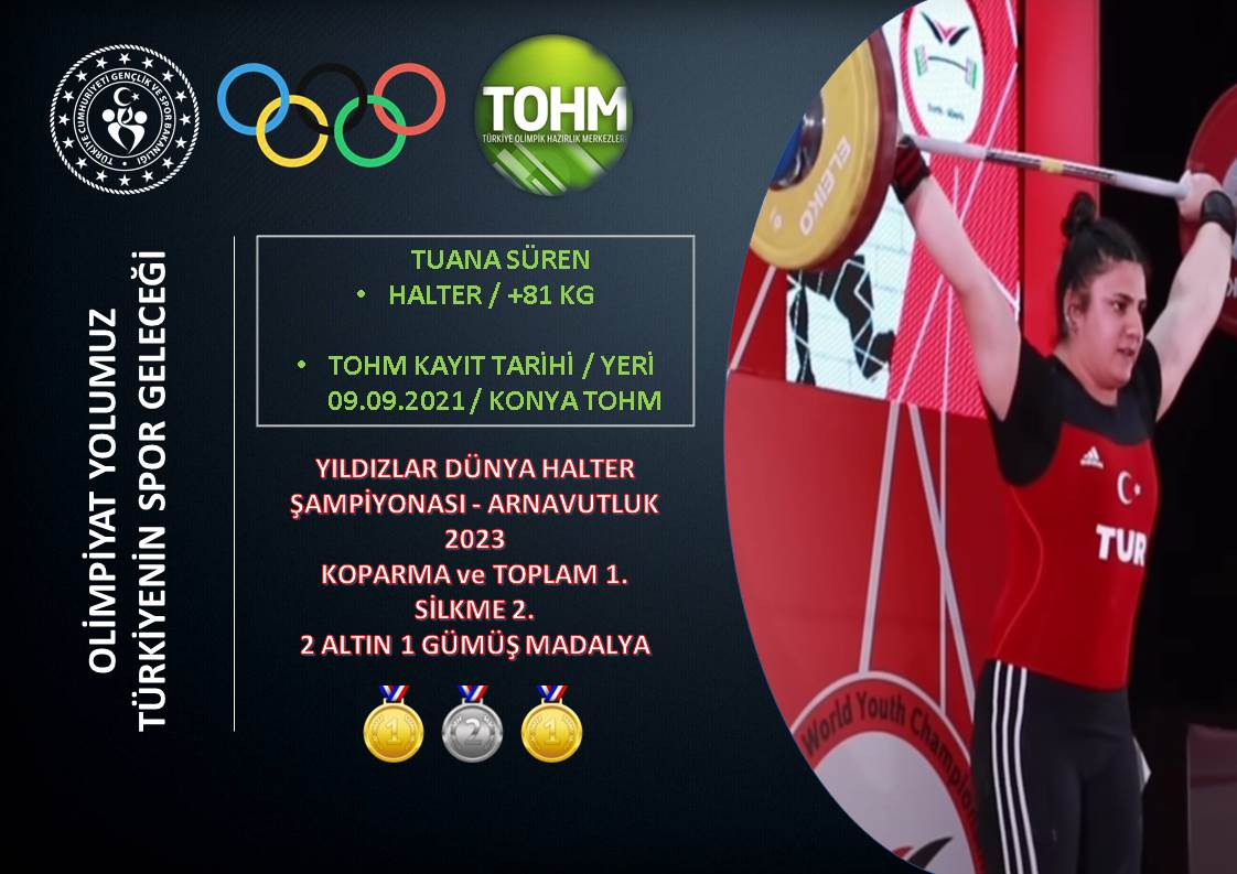 TOHM2024's tweet photo. Türk sporunun geleceği olan Türkiye Olimpik Hazırlık  Merkezi (TOHM) sporcularımız zirveye tırmanışlarını  büyük bir özveriyle sürdürüyorlar. Tebrikler Tuana SÜREN  🥇🥈🥇🇹🇷🇹🇷🇹🇷 @omer_altunsoy @kocakaya_murat @selcukcebi061 @sosanoglu @FatihFocal https://t.co/5fjGAvvJeJ
