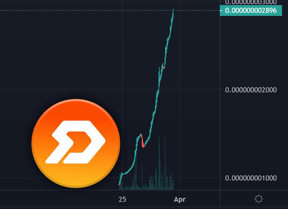 Madmen Crypto tweet media
