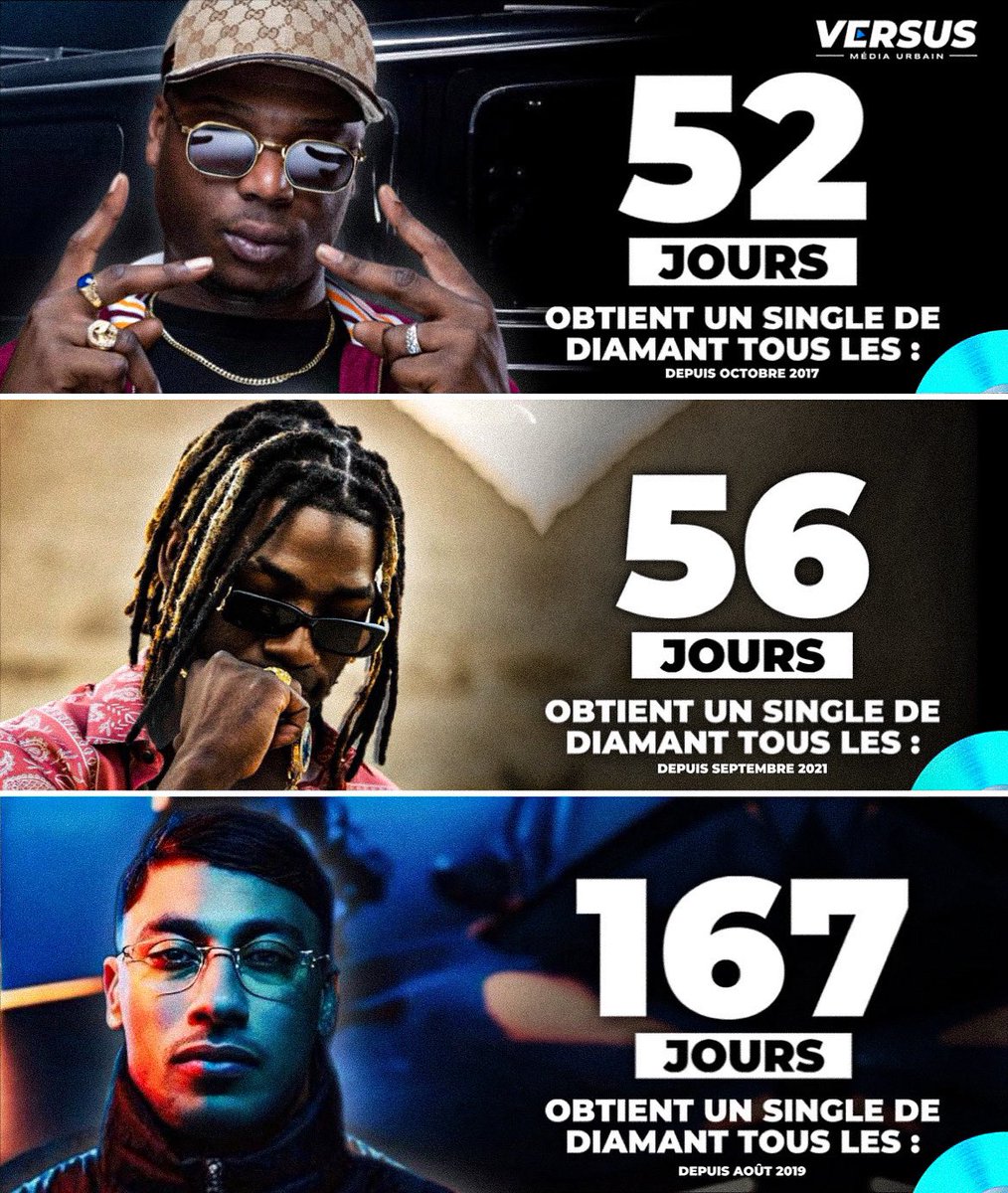 fr_versus's tweet photo. 📊 Ces artistes obtiennent en moyenne un single de diamant tous les…! 👀💎 https://t.co/cunL8sBLsc