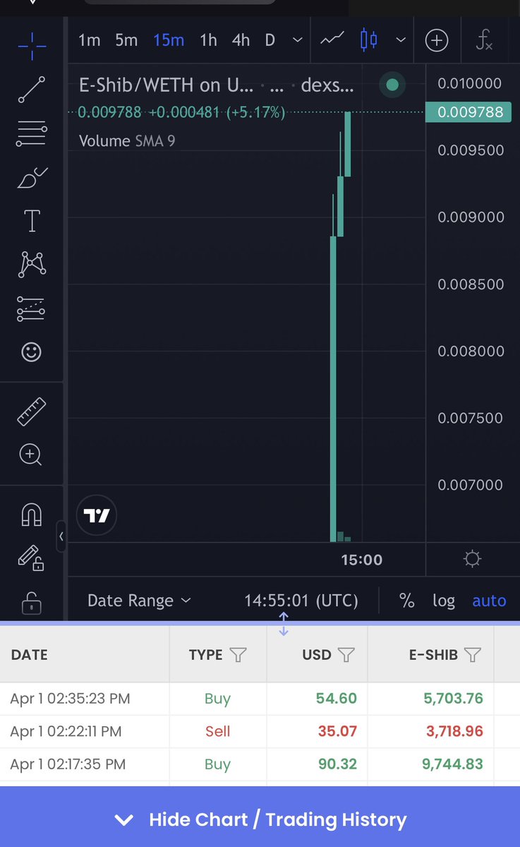 ShibEaster's tweet photo. @itstylersays EasterShib is about to take off! Our staking platform is going live tomorrow 

Join the army here https://t.co/KFFnkER1Qo https://t.co/ZtMkj97Knz