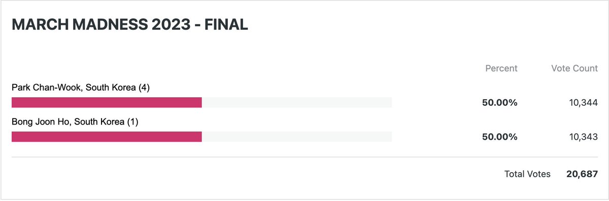 Blank Check Podcast tweet media