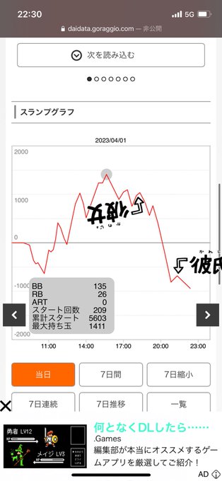 僕が打ち始めた途端どうしてこうなるんですか盾の勇者君 