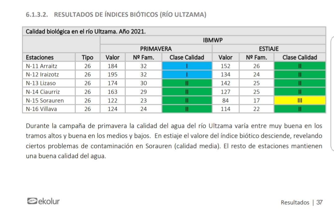 AtarrabiaGeroa tweet picture